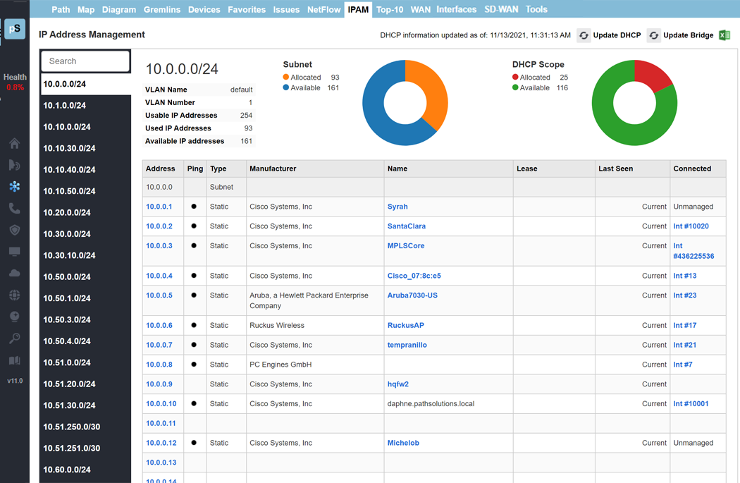 DHCP & ISPs Product 3